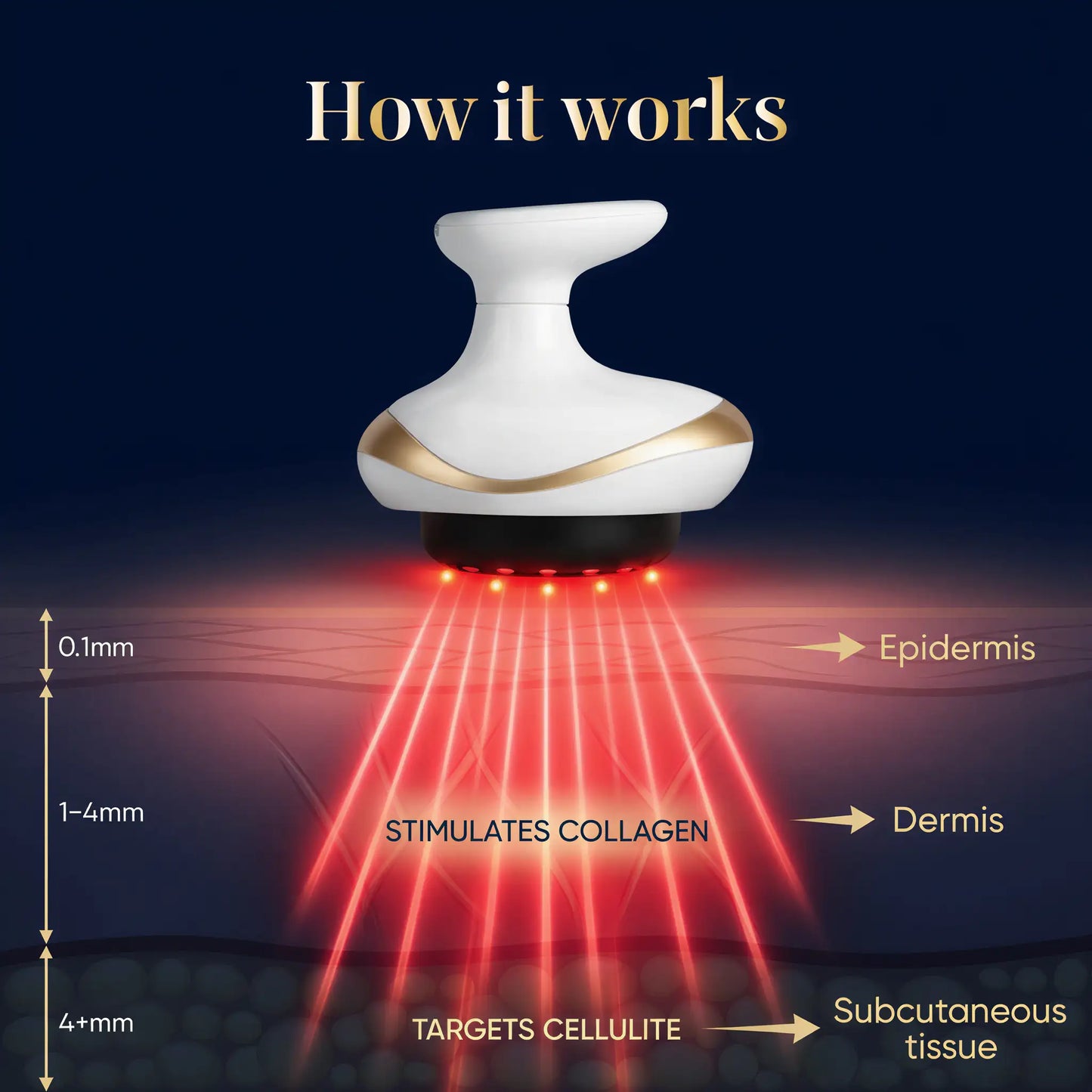 Contour Pro