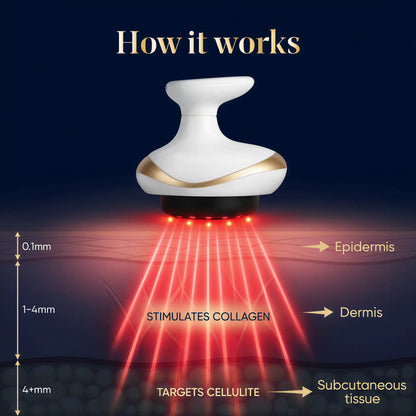 Contour Pro